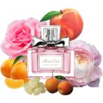 Miss Dior Blooming Bouquet Dior for women