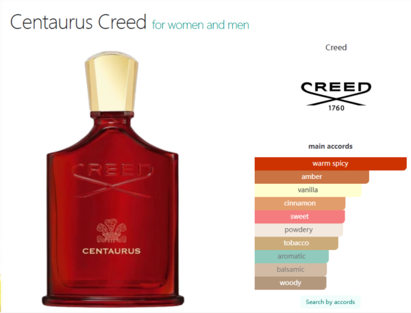 Centaurus Creed for women and men