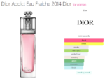Dior Addict Eau Fraiche 2014 Dior for women