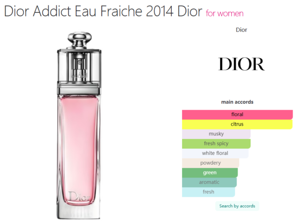 Dior Addict Eau Fraiche 2014 Dior for women