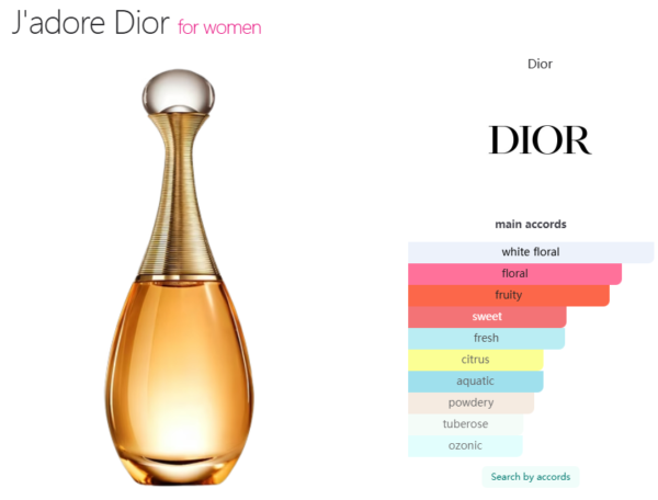 J'adore Dior for women