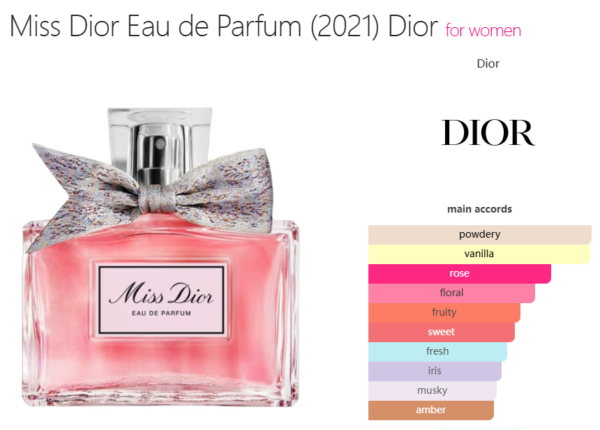 Miss Dior Eau de Parfum (2021) Dior for women