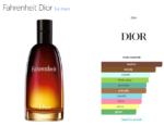 Fahrenheit Dior for men