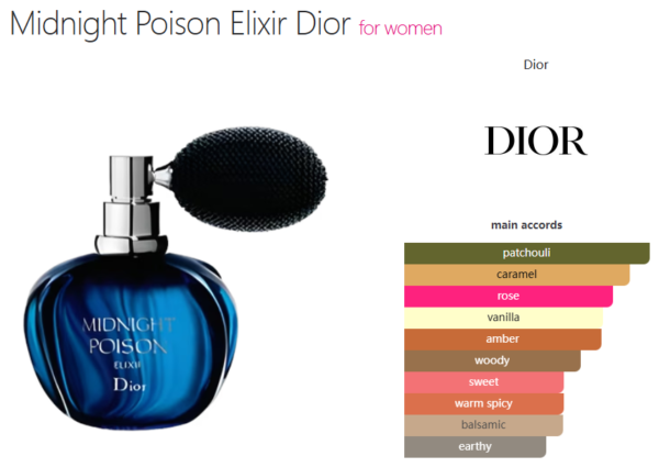 Midnight Poison Elixir Dior for women