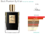 Black Phantom By Kilian for women and men