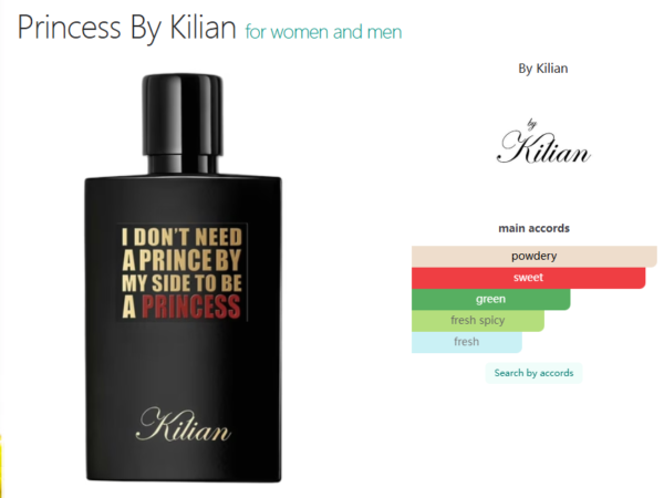 Princess By Kilian for women and men