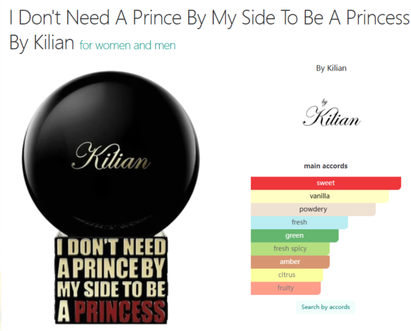 I Don't Need A Prince By My Side To Be A Princess By Kilian for women and men
