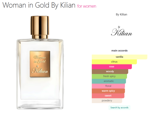 Woman in Gold By Kilian for women