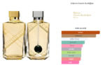 Maison Francis Kurkdjian Limited Crystal Edition Fragrances Maison Francis Kurkdjian for women and men