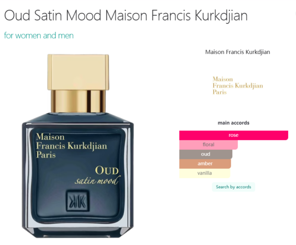 Oud Satin Mood Maison Francis Kurkdjian for women and men
