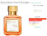 Kurky Maison Francis Kurkdjian for women and men