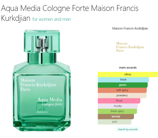 Aqua Media Cologne Forte Maison Francis Kurkdjian for women and men