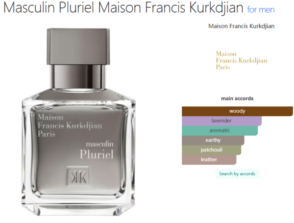 Masculin Pluriel Maison Francis Kurkdjian for men