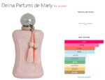 Delina Parfums de Marly for women