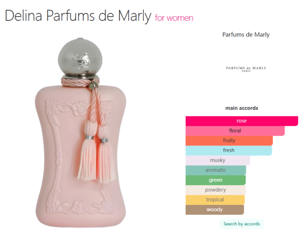 Delina Parfums de Marly for women