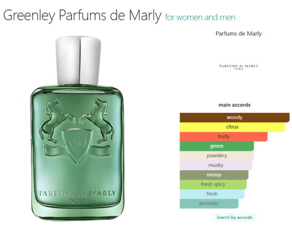Greenley Parfums de Marly for women and men