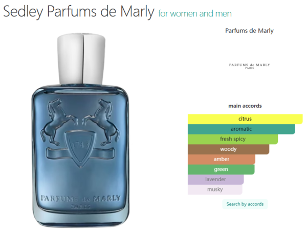 Sedley Parfums de Marly for women and men