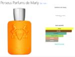 Perseus Parfums de Marly for men