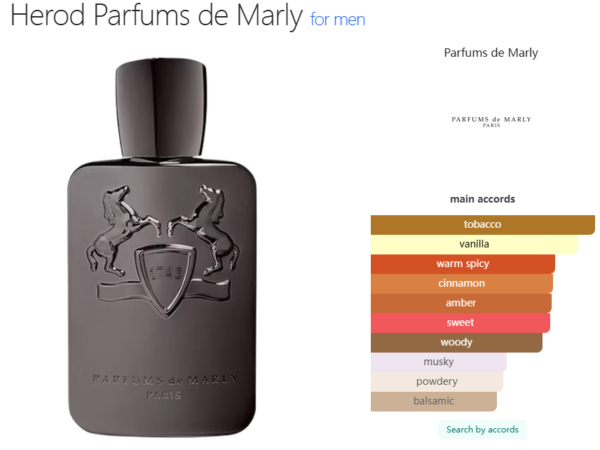 Herod Parfums de Marly for men
