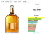 Tom Ford for Men Tom Ford for men
