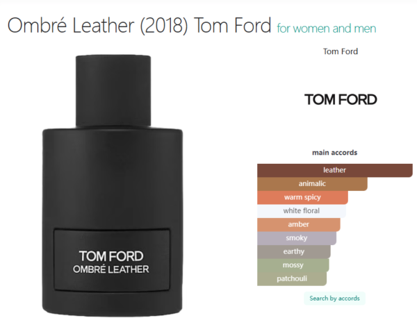 Ombré Leather (2018) Tom Ford for women and men