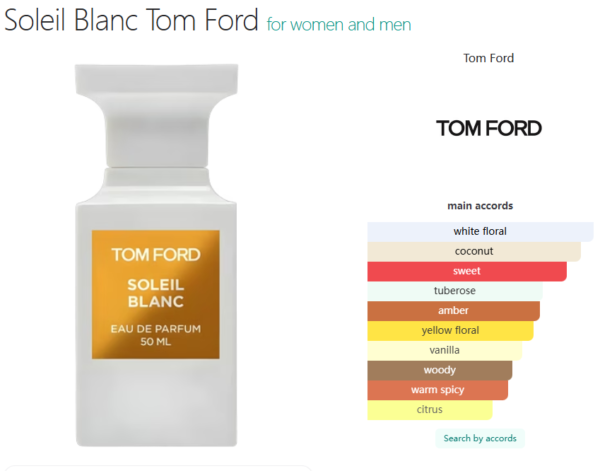 Soleil Blanc Tom Ford for women and men