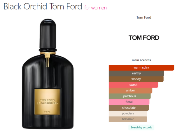 Black Orchid Tom Ford for women
