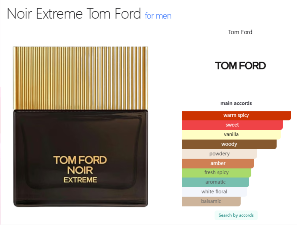 Noir Extreme Tom Ford for men