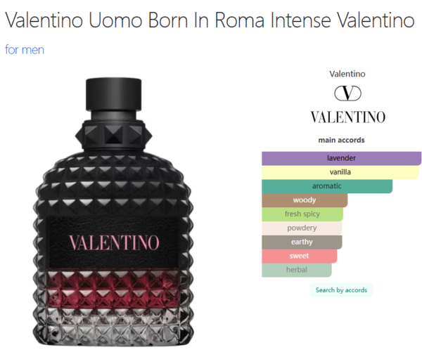Valentino Uomo Born In Roma Intense Valentino for men