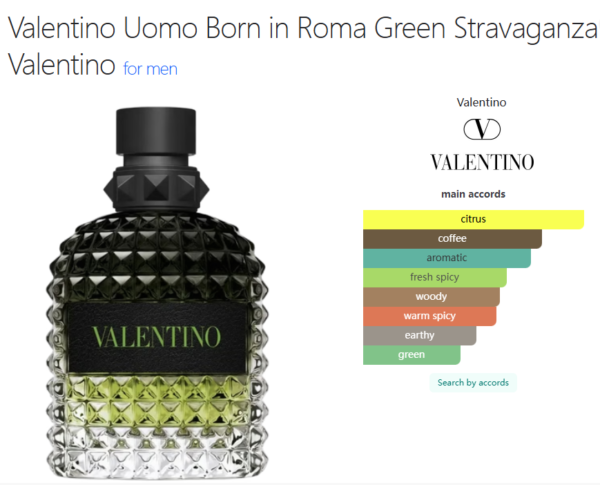 Valentino Uomo Born in Roma Green Stravaganza Valentino for men