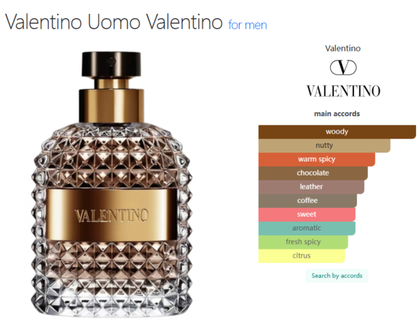 Valentino Uomo Valentino for men