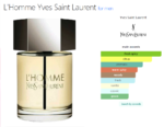 L'Homme Yves Saint Laurent for men