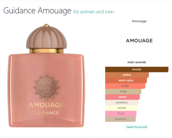 Guidance Amouage for women and men