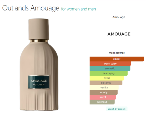 Outlands Amouage for women and men