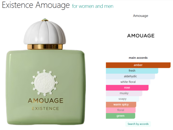 Existence Amouage for women and men