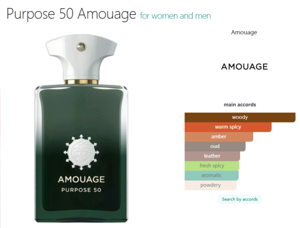 Purpose 50 Amouage for women and men