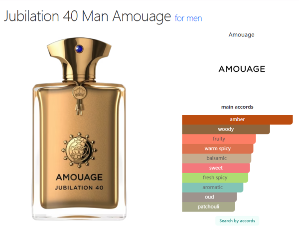 Jubilation 40 Man Amouage for men