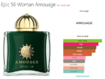 Epic 56 Woman Amouage for women