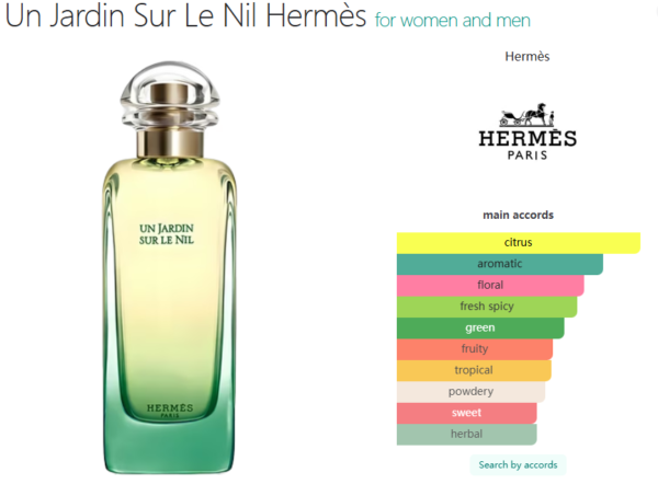 Un Jardin Sur Le Nil Hermès for women and men