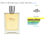 Terre d'Hermès Eau Givree Hermès for men