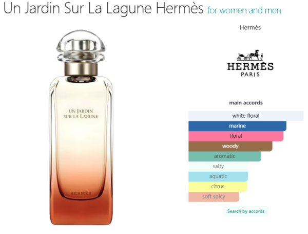 Un Jardin Sur La Lagune Hermès for women and men