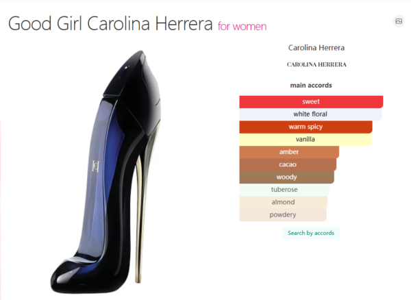 Good Girl Carolina Herrera for women