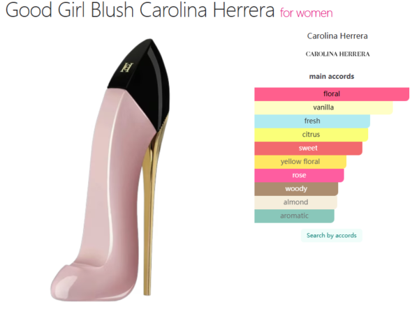 Good Girl Blush Carolina Herrera for women