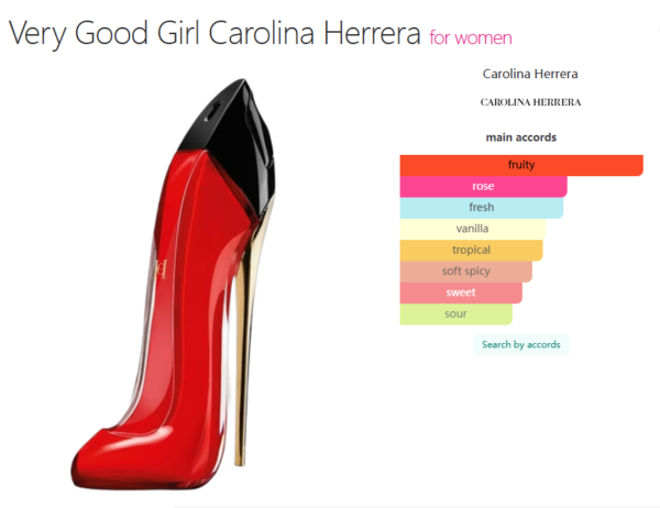 Very Good Girl Carolina Herrera for women