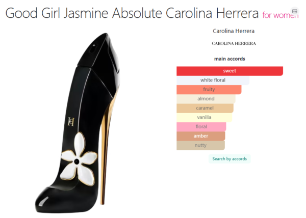 Good Girl Jasmine Absolute Carolina Herrera for women