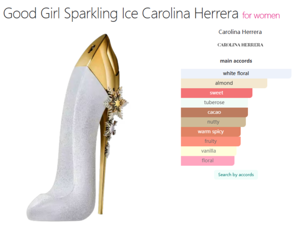Good Girl Sparkling Ice Carolina Herrera for women