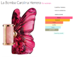 La Bomba Carolina Herrera for women