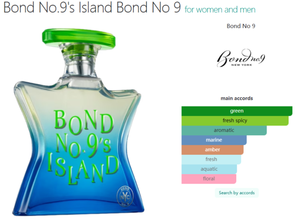 Bond No.9's Island Bond No 9 for women and men