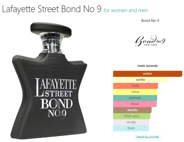 Lafayette Street Bond No 9 for women and men