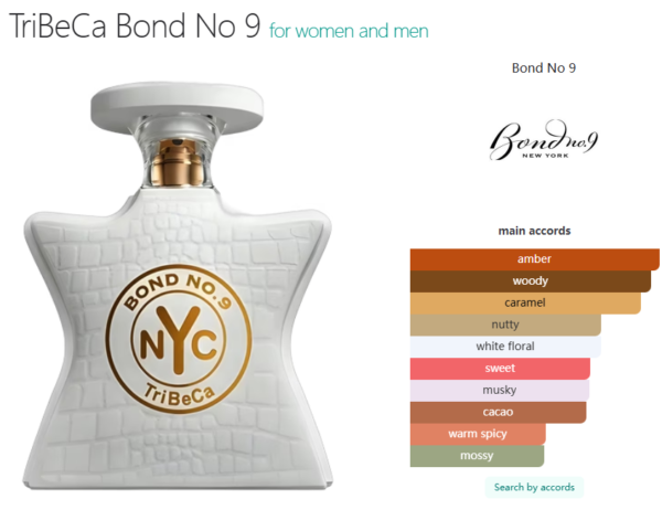 TriBeCa Bond No 9 for women and men